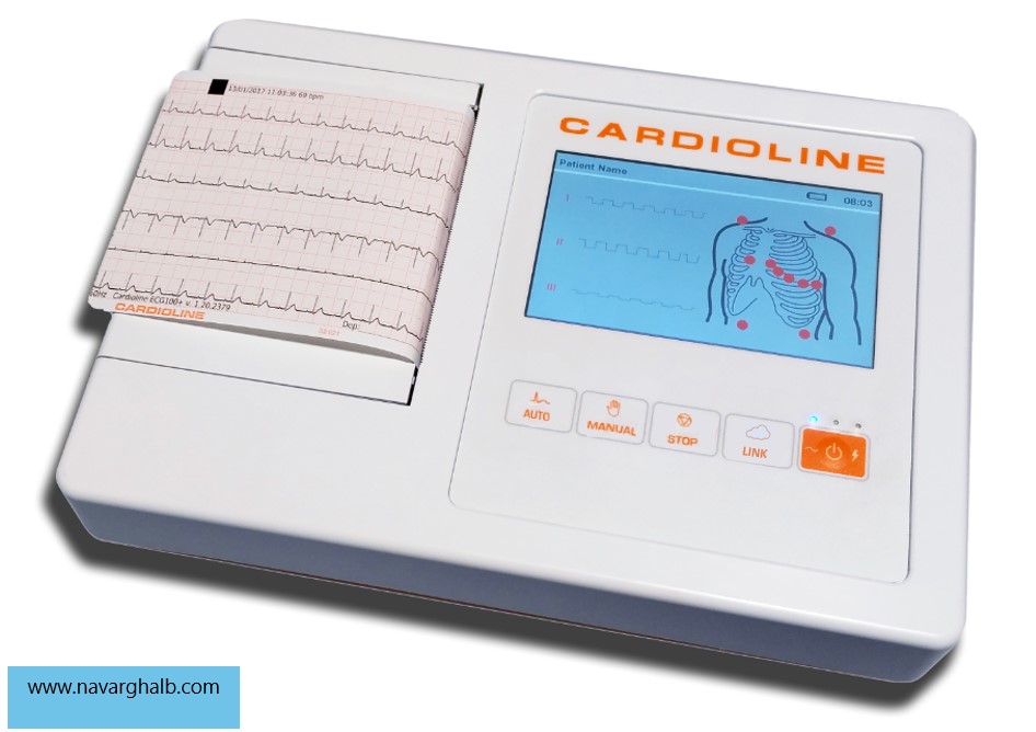 نوار قلب کاردیولاین